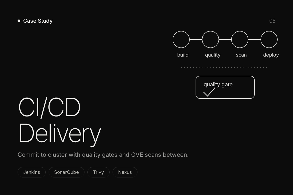 Enterprise CI/CD delivery platform architecture