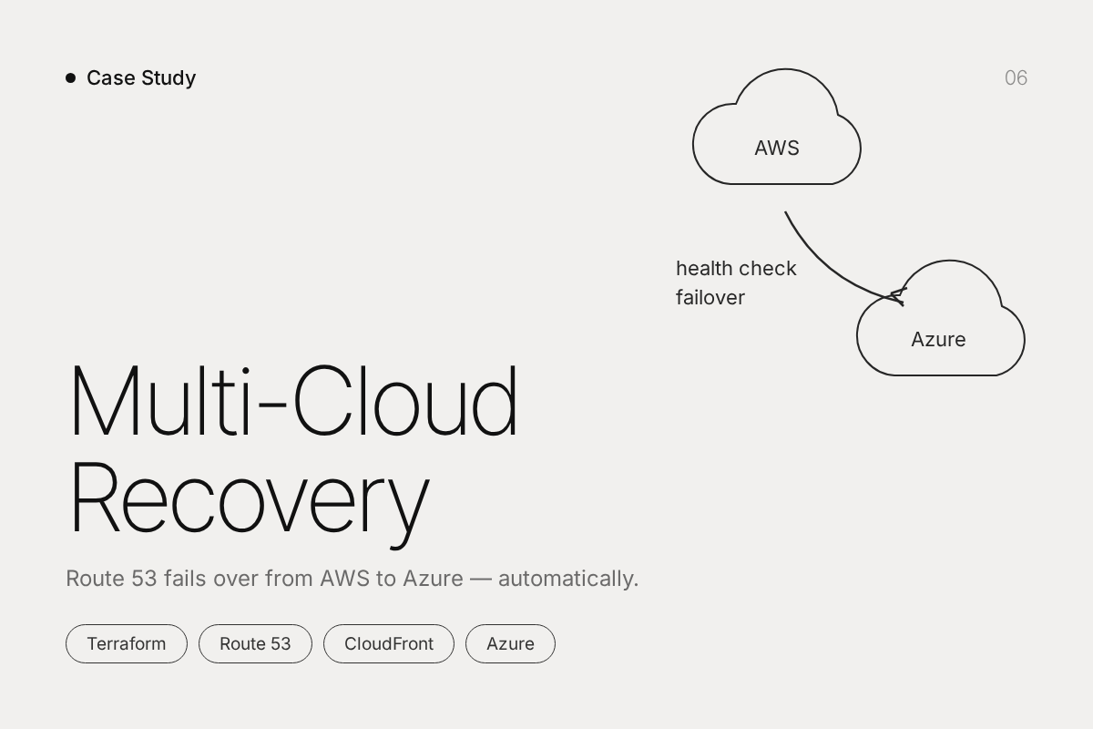 Multi-cloud disaster recovery architecture