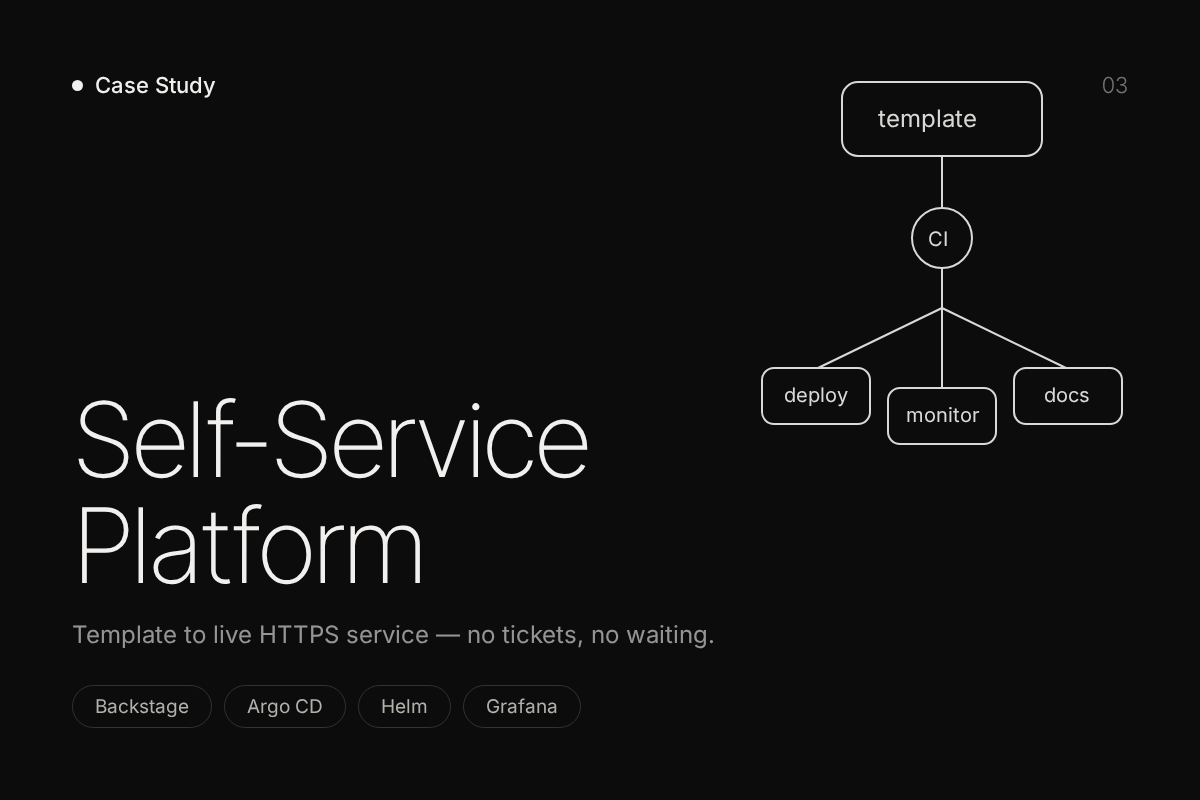 Self-service internal developer platform