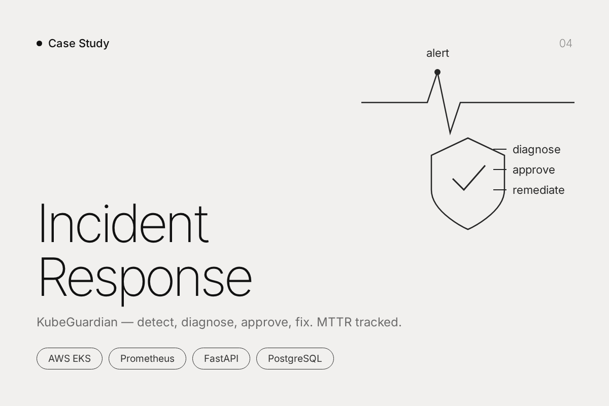 KubeGuardian incident response architecture