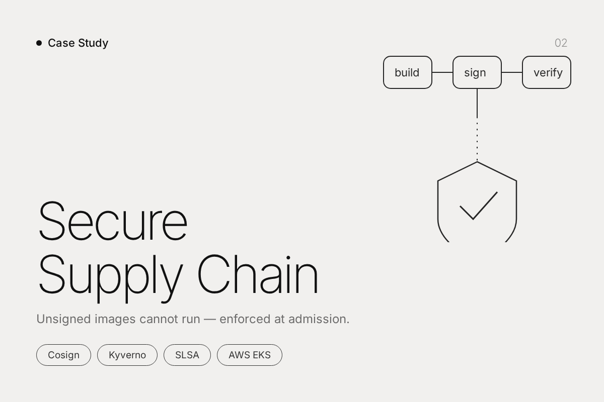 Secure software supply chain pipeline architecture
